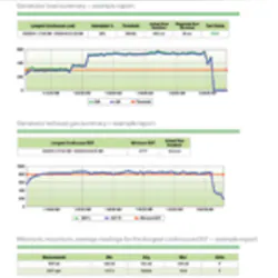 Hmt 201109 Products Schneider Electric Epss Hmt 201109 Products Schneider Electric Epss