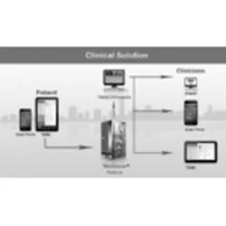 Hmt 201110 Products Diversinet Clinical Communicator2 Hmt 201110 Products Diversinet Clinical Communicator2
