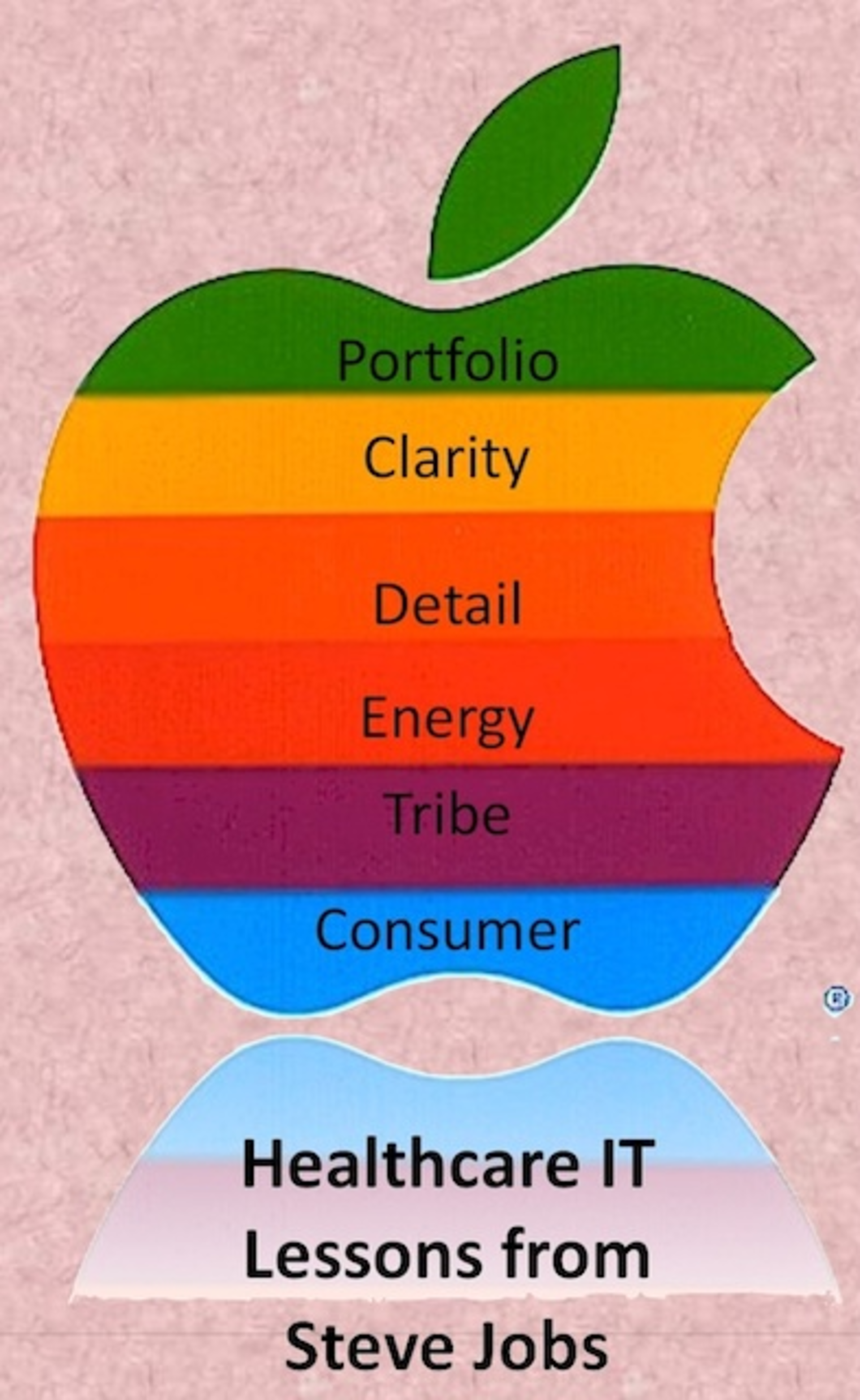 Steve Jobs Blog Post V4 640p