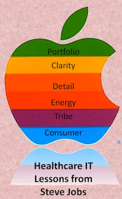 Steve Jobs Blog Post V4 640p Steve Jobs Blog Post V4 640p