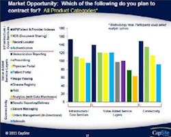 Capsite Slide 1 Capsite Slide 1