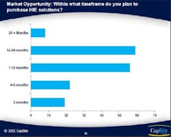 Capsite Slide 2 Capsite Slide 2