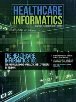 Cv1 Hci1605 Cv1 Hci1605