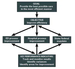 Hmt 201112 Edis Wellness Fig1 Hmt 201112 Edis Wellness Fig1
