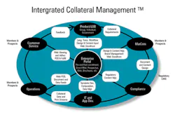 Hmt 201112 Health Plan Interfacing Cody Chart Hmt 201112 Health Plan Interfacing Cody Chart