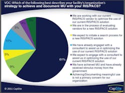 Ris Purchases1 Ris Purchases1