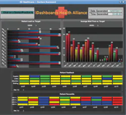 H201 Art Analytics I Dashboard 250x228 H201 Art Analytics I Dashboard 250x228