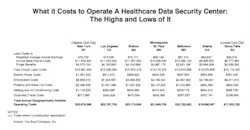 Chart 001 3 Chart 001 3