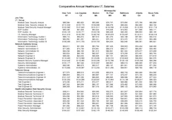 Chart 002 1 Chart 002 1