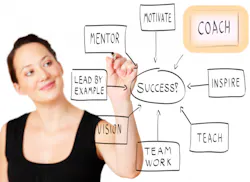 Mark Up Istock 000014335566small Purchased On 2012 02 21 Mark Up Istock 000014335566small Purchased On 2012 02 21