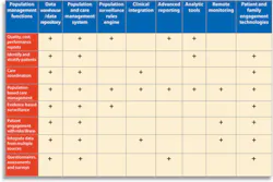Aco Symphony 595x398 Aco Symphony 595x398