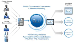 H04 Hims Sproducts Nuance Quality Analytics 350x198 H04 Hims Sproducts Nuance Quality Analytics 350x198