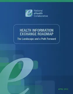 Hie Roadmap Hie Roadmap