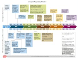 Mu Figure1 Mu Figure1