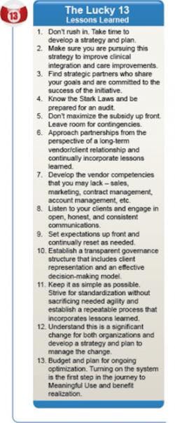 Lessonslearned Lessonslearned