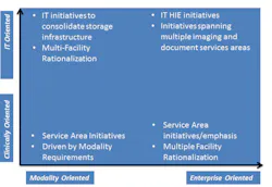 Vna Frame Edited 1 Vna Frame Edited 1