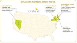 Iora Health Iora Health