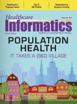 September 2012 September 2012