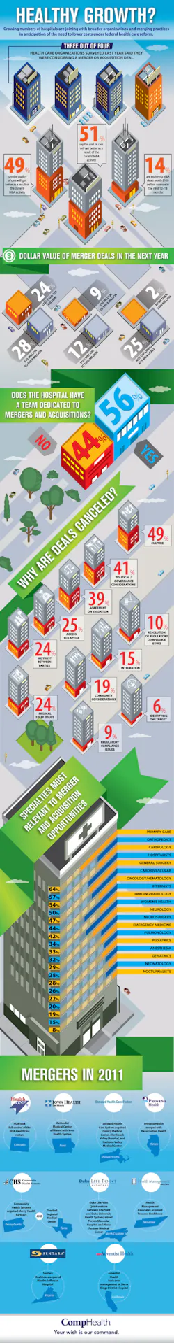 N09 Nl Comp Health Large N09 Nl Comp Health Large
