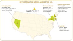 Iora Health Iora Health