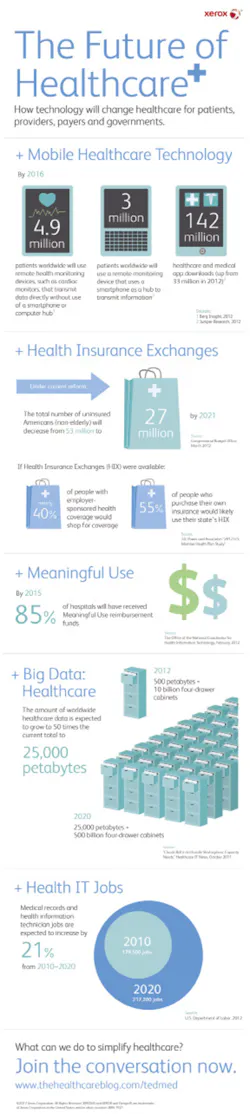 H01 Ind Watch Xerox Inf Opt H01 Ind Watch Xerox Inf Opt