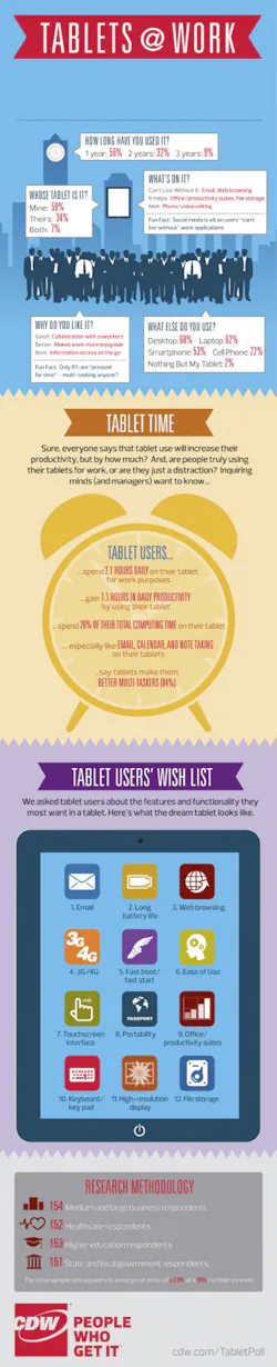 H02 Industry Watch Cdw Opt H02 Industry Watch Cdw Opt