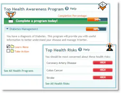 Edoc4u Healthawarenessprogram Diseaserisk Edoc4u Healthawarenessprogram Diseaserisk