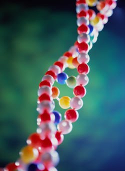 Mwc Blog Genomic Medicine Mwc Blog Genomic Medicine