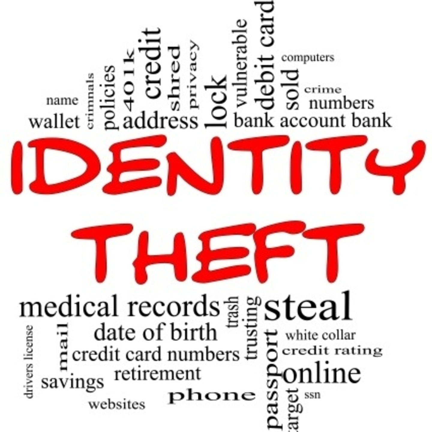 Medical Identity Theft Is Up, Affecting 1.84 Million U.S. Victims