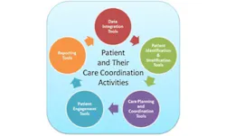 Joetaylorfourfigure Smaller 0 Joetaylorfourfigure Smaller 0