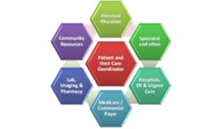 Joetaylorthreefigure Smaller Joetaylorthreefigure Smaller