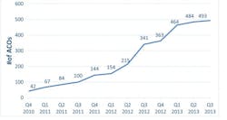 Muhlestein Table 1 0 Muhlestein Table 1 0