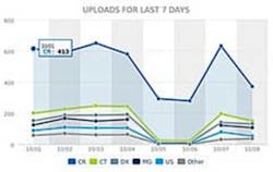 H01 Rsn Aproducts Accelarad H01 Rsn Aproducts Accelarad