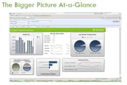 H1405 Dash Allscripts H1405 Dash Allscripts