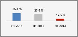 H1408 Reducingreadmissions Improv Quality Care Graph H1408 Reducingreadmissions Improv Quality Care Graph