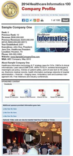 2014 Hci 100 2014 Hci 100