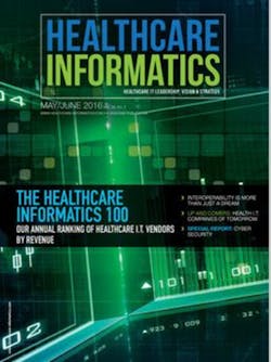 Hci 100 2016 Cover Hci 100 2016 Cover