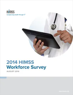 H1410 Industry Watch Hims Sworkforce Survey H1410 Industry Watch Hims Sworkforce Survey