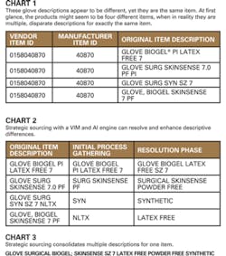 Hmt201410 Tactical Ops Charts Hmt201410 Tactical Ops Charts