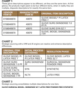 Hmt201410 Tactical Ops Charts Hmt201410 Tactical Ops Charts