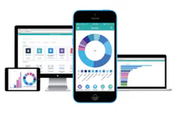 H1412 Iw Salesforce Wave Analytics H1412 Iw Salesforce Wave Analytics