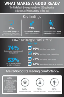 H1501 Iw Barco Infographic H1501 Iw Barco Infographic