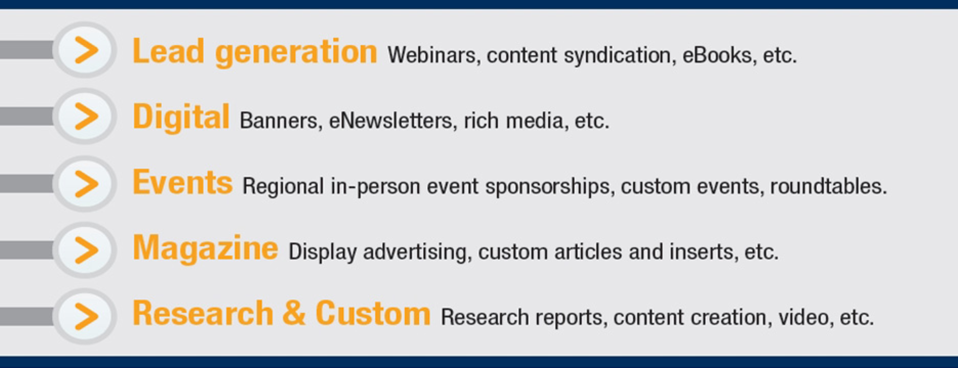 Hci Iht2 Marketing Slide3