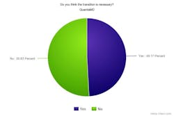 Icd 10 Chart 3 Icd 10 Chart 3