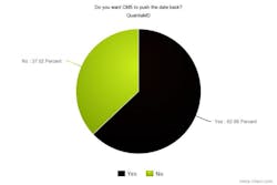 Icd 10 Chart 4 Icd 10 Chart 4