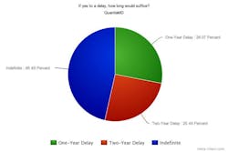 Icd 10 Chart 5 Icd 10 Chart 5