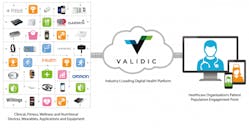Validic Platform Connection
