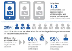 H1505 Solutions Pop Health Perfect Serve Infographic H1505 Solutions Pop Health Perfect Serve Infographic