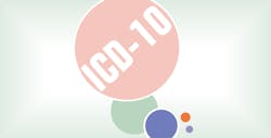 Hmt Topic Icd 101 Hmt Topic Icd 101