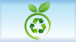 HMT_Topic_Sustainability